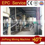 CIL&CIP Gold Processing Mining Plant in Sudan, Zimbabwe thumbnail-6