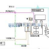 Poultry Farm Wastewater Treatment Equipment Screw Dewatering Machine thumbnail-6