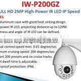 IW-P200GZ 1080P 360 Degree IP PTZ Dome CCTV Camera thumbnail-1