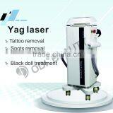 Best Tattoos Removal 532nm and 1064nm Yag Laser Tip Heads thumbnail-3