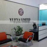 Yiwu Yueya Commodity Manufactory company overview - view 3 thumbnail