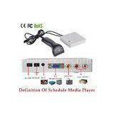 14.9 Inch Split Advertising Display Screens , Decoding Bar Type LCD TV Advertising Display