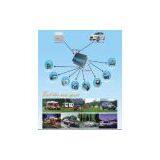 Outdoor Power Inverter thumbnail-2