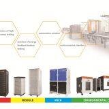 Neware Technology Limited company overview - view 1 thumbnail