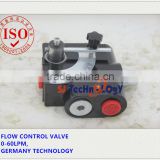 Z1309 adjust flow and control motor speed,new product flow control,high preesurecontrol valve,flow rate control valve for motor