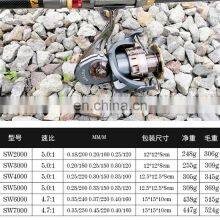 Металлический длинномерный рыболовный вращательный катушка CNC наживка морской скала пляж Оптовые рыболовные катушки thumbnail-2