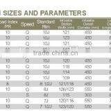 Discount Not Used Wholesale Tyres thumbnail-2