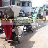 Automatic PET Bottle Label Remover Manufacturer,Label Removing Equipment/recycling Line
