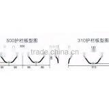 Highway Guardrail/Road Crash Barrier thumbnail-3