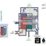 AUGUST Compressed Air Dryer CE Certified-advance Aluminum Alloy Heat Exchanger thumbnail-3