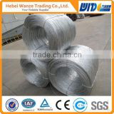 2016 China high quality 8gauge galvanized/stainless steel wire price                        
                                                Quality Choice