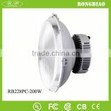 2016 New Design 1000w Square Solar Light Led With CE Certificate thumbnail-6