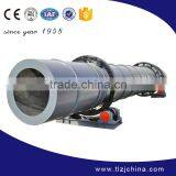 Professional Rotary Coal Dryer With High Efficiency thumbnail-6