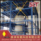 5KG to 1000KG Metal Powder Gas Atomization Equipment Gas Atomiser thumbnail-2