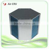 Air to Air Recuperator Use for Ventilation System thumbnail-1