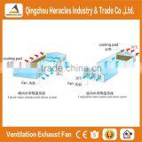 QingZhou Unique Drop Hammer 3 Phase Exhaust Fan / Industrial Exhaust Fan in China thumbnail-2