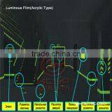 Photo Luminescent Film HC-L600C Glow in Dark Sticker Tape thumbnail-3