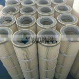 High Quality Industrial Pleated Air Filter Elements thumbnail-4