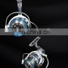 DAIWA Big Trolling Fishing Reels Feeder Metal Fishing Reel Carp Surf Casting Reel thumbnail-2