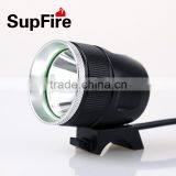 Multi Use Good Quality Aluminum LED Headlamp