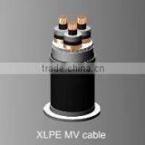 coal mine power cable