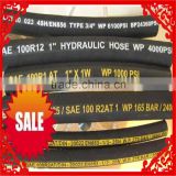 rubber hose / rubber hydraulic hose SAE 100 R1 R2 R3 R4 R5 R6 R7 R8 R9 R12 4SP 4SH R13 R14 R15 R16 R17 1SN 2SN 1SC 2SC 1ST 2STot