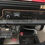 China Biogas Generator Price 1.5KW, 3KW, 5KW for Family Size Biogas Plant Quality Choice thumbnail-4