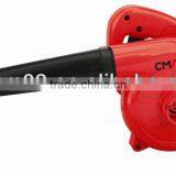 Functional Electric Blower