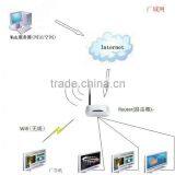 9 Inch LCD Taxi Headrest Touchscreen Advertising Interactive Player thumbnail-6