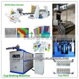 Disposable Plastic Cup Production Line