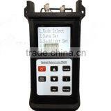 RL6402 Optical Return Loss Meter