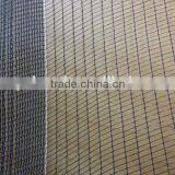 Meyabond Black Anti Hail Net for Protection Vegetable and Fruit
