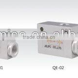 QE QEA Gas Valve With High Quality thumbnail-1