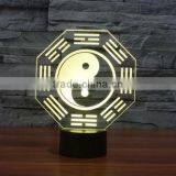 Eight Diagrams 3D Vision Night Light 7 Color Change LED Table Lamp Xmas Toy Gift thumbnail-6