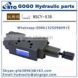 MSCV Series MSCV-02 MSCV-03 MSCV-04 MSCV-06 Modular Sequence Valve Hydraulic Actuators Solenoid Control Valve Throttle Valve thumbnail-3