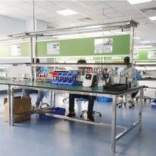 Tianjin LOCMEDT Technologies Co.,Ltd. company overview - view 3 thumbnail