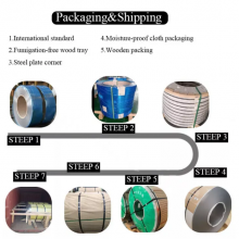 HongKun(Shan Dong) Supply Chain Co.,Ltd company overview - view 4 thumbnail