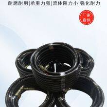 High Pressure Steel Wire Braided Hydraulic Rubber Hose thumbnail-4