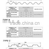 Aluminum Sheets, Aluminum Sheets Manufacturers from China