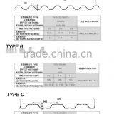 Aluminum Sheets, Aluminum Sheets Manufacturers From China thumbnail-1