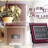 TAIYITO Zigbee Smart Home System