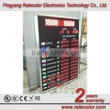 Express Hot New Product! Floor Stand Red LED Digital Electronic Exchange Rate Board for Arabic Countries thumbnail-6
