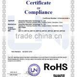 RoHS