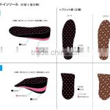 adjustable height insoles