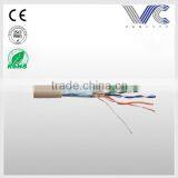 Frankever Best Price FTP CAT5E Network Cable