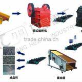 Many Kinds of Stone Production Plant for Mining thumbnail-3