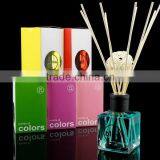 SC 150ml Glass Bottle Reed Diffuser thumbnail-3