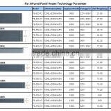 Far Infrared Radiant Heater thumbnail-6