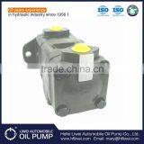 Best Company China Manufacturer Yuken Valve Hydraulic Vane Pump thumbnail-4