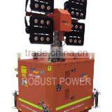 Power Generator thumbnail-3